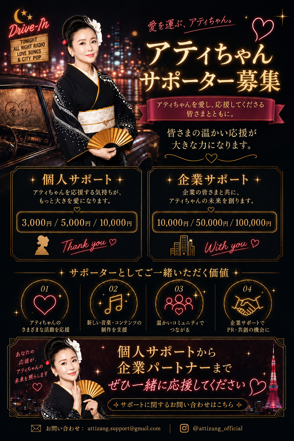 アティちゃんサポート募集